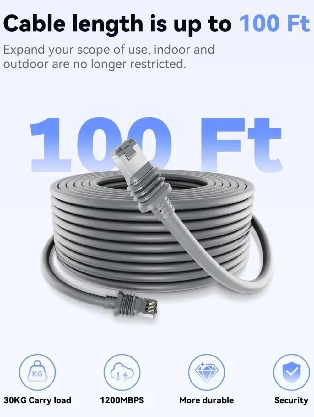 Starlink Gen 3 Cable 100FT/30.5m Waterproof Cable For Starlink Gen 3
